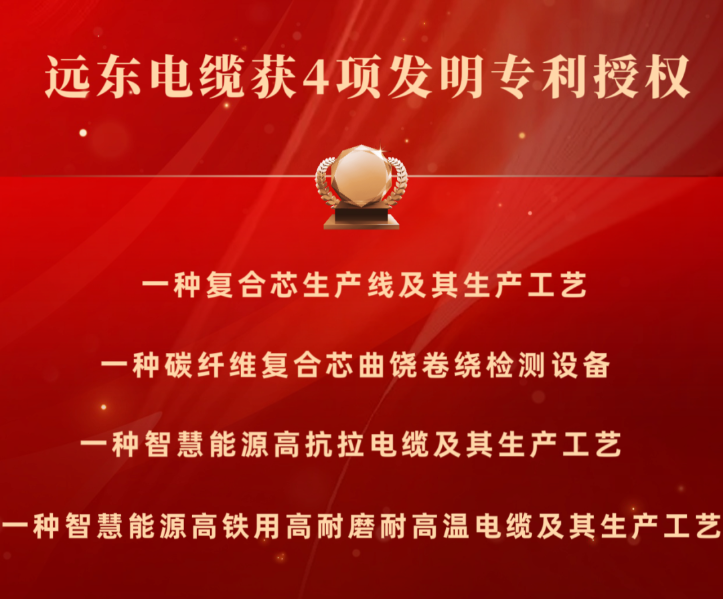 再创新高！博天堂918电缆荣获多项发明专利授权